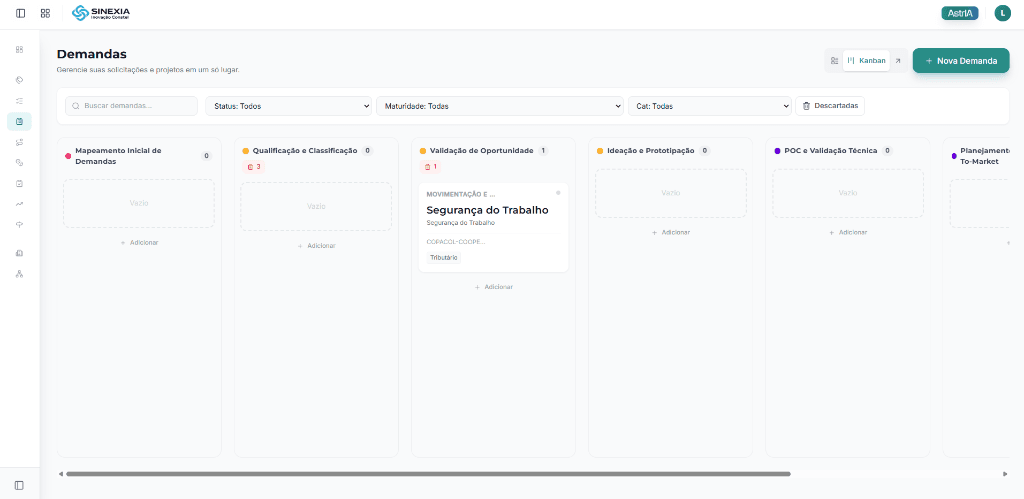 Gestão Visual em Kanban